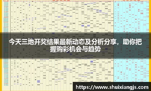 今天三地开奖结果最新动态及分析分享，助你把握购彩机会与趋势
