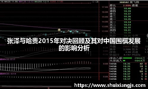 张泽与哈贵2015年对决回顾及其对中国围棋发展的影响分析